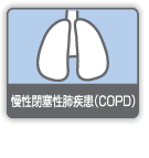 ĺټCOPD