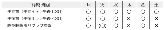 診療時間表